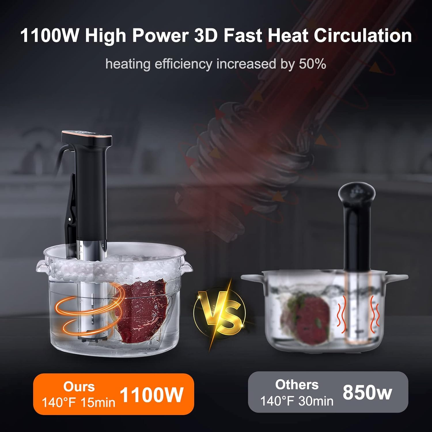 FP01 電気式家庭用サーモスタット付き低温真空調理器 ステ - Kitchen Appliances Electric のレビューと価格