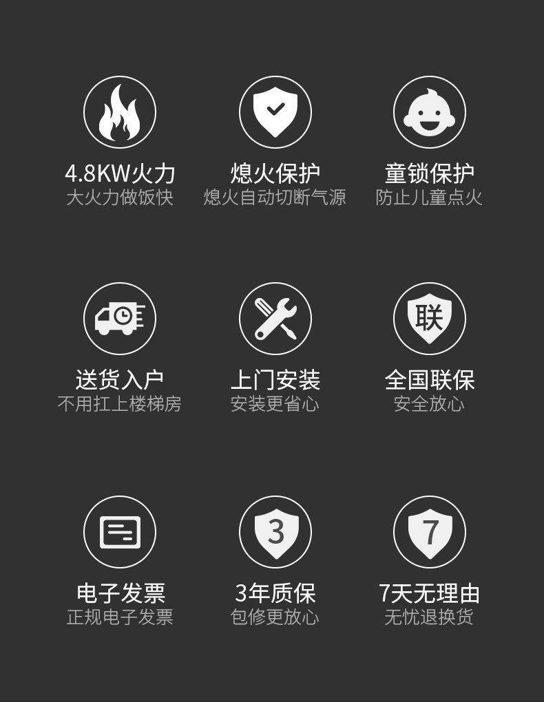 格安工場価格の新品キッチン家電、2口コンロ、火消し保護機能付 - Kitchen Appliances Price のレビューと価格