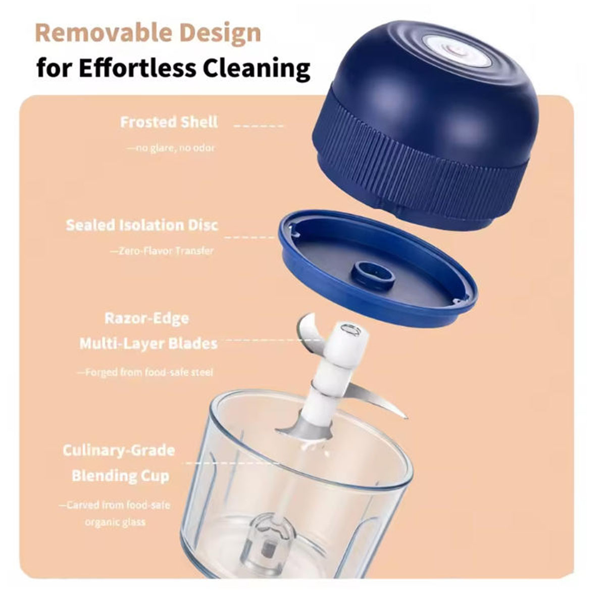 1PC 電気ガーリックチョッパーミニフードプロセッサー US - Kitchen Appliances B&Q のレビューと価格