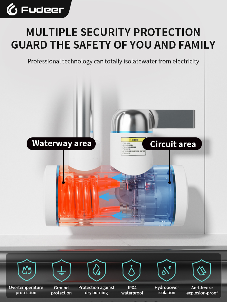Fudeer 電気温水器 220V キッチン蛇口 タンクレス - Kitchen Appliances B&Q のレビューと価格